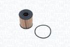 FILTR OLEJU CITROEN BENZ. 1,4-1,6 16V 03- MAGNETI MARELLI 152071758833
