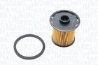FILTR PALIWA RENAULT DIESEL 1,9DTI 96- MAGNETI MARELLI 152071760551