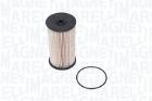 FILTR PALIWA AUDI MAGNETI MARELLI 153071760751