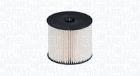 FILTR PALIWA CITROEN DIESEL 2,0HDI 00- MAGNETI MARELLI 152071760865