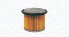FILTR PALIWA CITROEN DIESEL 1,9 /POLONEZ/ MAGNETI MARELLI 152071760552